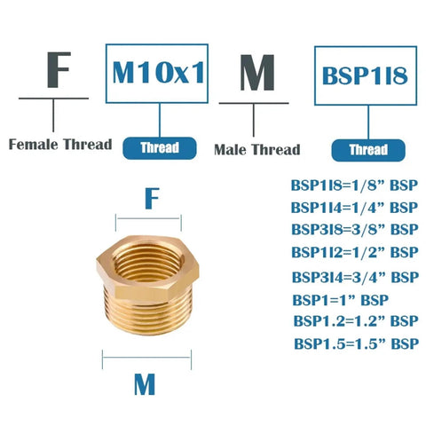 Chill Brass Reducer Bushing For Your Pipe Fitting Game M5 To M20 Metric Thread Male Female Adapter Combo, brass BSP insert