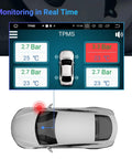 TPMS tire pressure monitoring system display for white car with four tire readouts around a vehicle