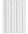 Specifications table for Heavy Duty Mechanical Shaft Seal For Water Pump Parts 2100 Series with dimensions in mm.