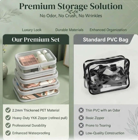 Super Slick Clear Hard Shell Zipper Cases With Rugged Plastic Organization Pouches For Travel Toiletries And Electronics displayed stacked.