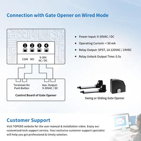 Universal Wireless and Wired Keypad for Gate Opener TC188 Keyless Entry Panel wired connection diagram.