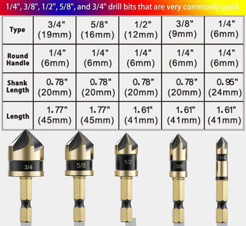 Five Piece Countersink Drill Bit Set For Metal With M2 Cobalt Bits, showing various bit sizes and specifications chart.