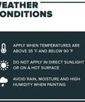 Weather conditions for High Build Peel Bonding Primer For Durable Seal, apply between 35°F and 90°F, avoid direct sunlight, rain.