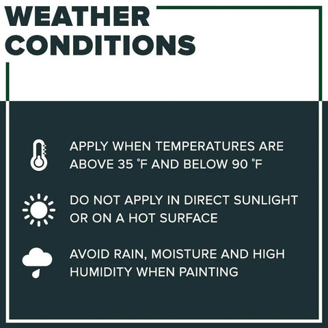 Weather conditions for High Build Peel Bonding Primer For Durable Seal, apply between 35°F and 90°F, avoid direct sunlight, rain.