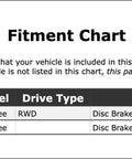 Premium Front Disc Brake Caliper Pin Kit for Jeep Cherokee 1984-1993 Super Durable OE Replacement Hardware To Keep Your Ride Stoppin' Like New Smooth And Tight. Fitment chart for Jeep Cherokee 1984-1993 RWD disc brake anti-rattle clip