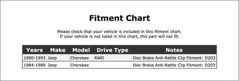 Premium Front Disc Brake Caliper Pin Kit for Jeep Cherokee 1984-1993 Super Durable OE Replacement Hardware To Keep Your Ride Stoppin' Like New Smooth And Tight. Fitment chart for Jeep Cherokee 1984-1993 RWD disc brake anti-rattle clip