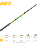 Crappie Thunder 12 Foot 4 Piece Telescopic Rod For Crappie Fishing With Light Power And Fast Action Pro Grade Premium Fiberglass Blank EVA Foam Handle Green