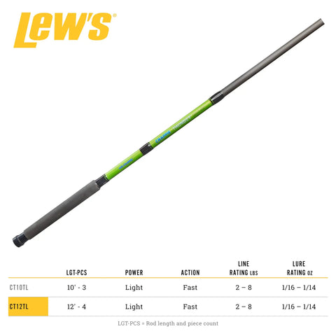 Crappie Thunder 12 Foot 4 Piece Telescopic Rod For Crappie Fishing With Light Power And Fast Action Pro Grade Premium Fiberglass Blank EVA Foam Handle Green