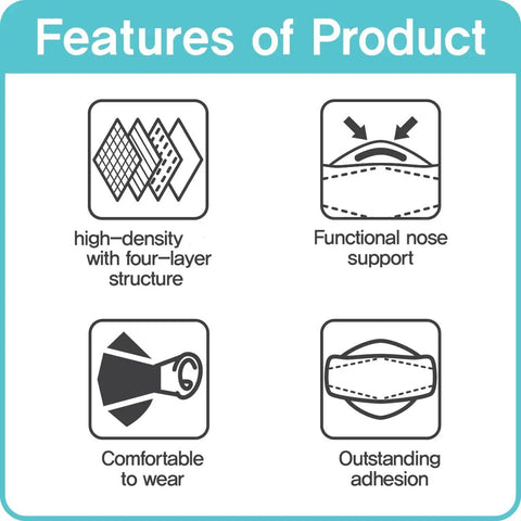Features of KF94 Face Mask 50 Pack Made In Korea With Four Layer MB Filter including high-density layers and nose support