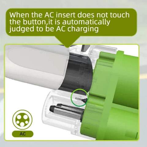 Diagram showing Plug And Play Ccs1 To Ccs2 Adapter Featuring Dc 400A And Ac 32A Support for AC charging detection.