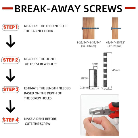 Diagram of break-away screws with steps for measuring cabinet door thickness, screw hole depth, estimating length, and cutting screws.