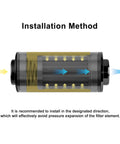 Inline Fuel Filter 100 Micron With 6AN 8AN And 10AN Adapters installation diagram showing flow direction