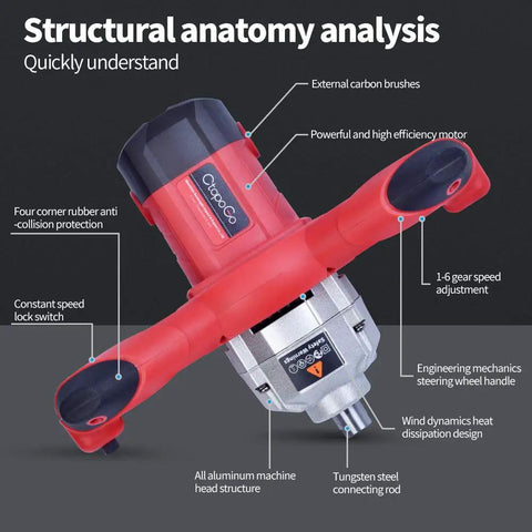 Structural analysis of 1600W Electric Concrete Mixer With Dual Ergonomic Handles, focusing on components and materials.