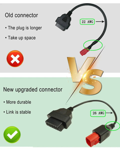 Comparison of old and new upgraded 6 Pin OBD2 To 16 Pin Diagnostic Cable for Euro5/6 motorcycles, showing improvements