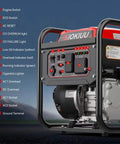 Beefy 4000W Portable Inverter Generator For Camping RV Tailgating And Home Backup Power 208CC EPA control panel view