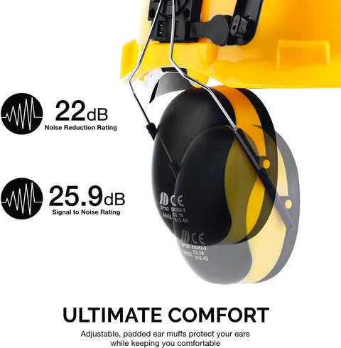 Pro Grade Forestry Chainsaw Safety Helmet with 22dB earmuffs showing noise reduction and comfort details for tree felling and woodcutting.