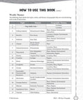 Page from Geography For Fourth Grade Daily Hands On Practice Workbook showing map skills and weekly geographic themes table.