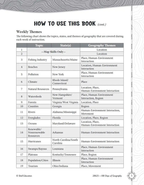 Page from Geography For Fourth Grade Daily Hands On Practice Workbook showing map skills and weekly geographic themes table.