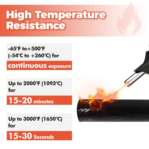 High Temp Fire Shield Sleeve For Automotive Hoses And Wiring Harnesses Silicone Coated Fiberglass Heat Protection With Four Clamps Ideal As Exhaust Heat Shield Spark Plug Wire Shield Fuel Line Sleeve Black 0.25 Inch ID X5FT with heat resistance info and flame application
