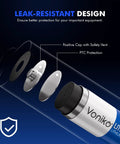High Capacity Cr123A 3V Lithium Battery 6 Pack Heavy Duty Non Rechargeable Cells offering leak-resistant design for better protection.