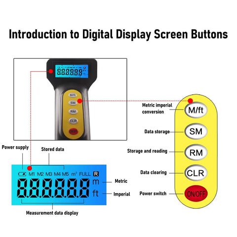 Jiawu Electronic Measuring Wheel Wide Range Telescopic Metric Imperial Wheel for Surveyors, Estimators, Engineers Aluminum Alloy ABS Rubber digital display features