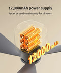 Battery pack of 18 Inch Portable Ceiling Fan With Light For Patio Canopy Tent Porch And RV Battery Operated With 12000mAh