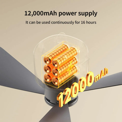 Battery pack of 18 Inch Portable Ceiling Fan With Light For Patio Canopy Tent Porch And RV Battery Operated With 12000mAh