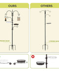 Comparison of Bird Feeding Station Kit With Adjustable Hooks And Trays, Tough Pole System With 5-prong base versus 3-prong base.