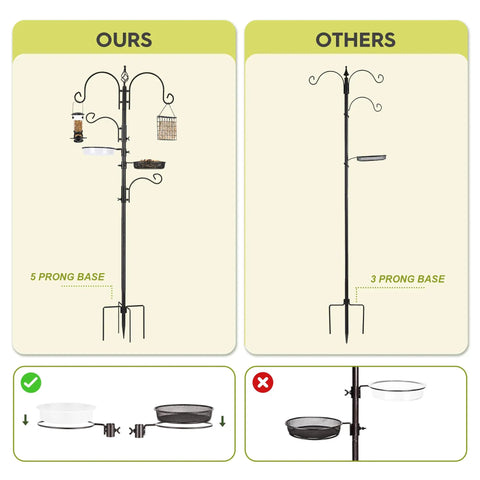 Comparison of Bird Feeding Station Kit With Adjustable Hooks And Trays, Tough Pole System With 5-prong base versus 3-prong base.