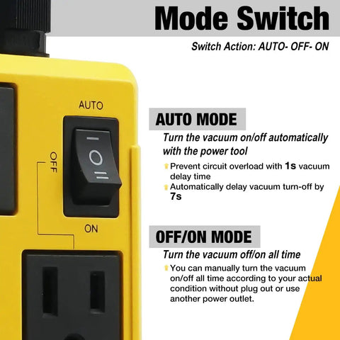 Close-up of automatic vacuum switch with auto mode and off/on mode, yellow casing, and power settings for tools and table saws.