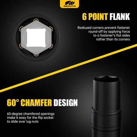 Heavy Duty Half Inch Drive Impact Socket Set with 6-point and chamfer design, Cr-Mo steel