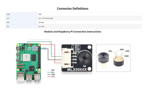 Diagram of Plug And Play Thermal Imaging Camera Module With 32x24 IR Array, 110 Degree Field Of View, Low Power Under 23mA, connected to Raspberry Pi