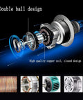 High quality copper motor design of Heavy Duty Industrial Floor Fan With A Damn Powerful High Velocity Commercial Air Circulator.