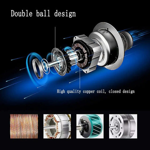 High quality copper motor design of Heavy Duty Industrial Floor Fan With A Damn Powerful High Velocity Commercial Air Circulator.
