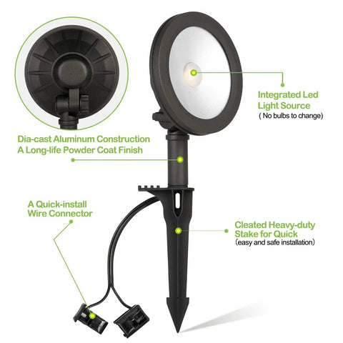 Low Voltage LED Landscape Wall Wash Light 7.4W 430LM 12V To 15V Outdoor Spotlight Kit 50W Equivalent Die Cast Aluminum Built To Last With Adjustable Knuckle Mount 105.9 Degree Flood For Walls Trees And Buildings 4 Pack