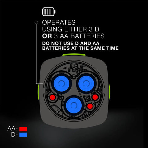 Bottom view of WeatherReady LED Camping Lantern Pro 360 showing battery slots for 3D or 3AA systems. Diagram with blue and red slots.