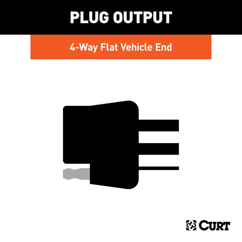 Custom Wiring Connector For 4 Way Flat Socket Plug And Play 2 Wire System Tail Light Converter Vehicle Trailer Compatibility diagram