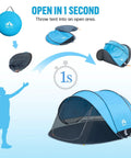Setup sequence of Pop Up Beach Tent For 2 To 4 People Large Sun Shade Shelter With Instant Setup No Poles Or Tools.
