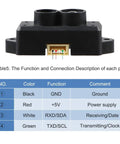 TFmini-S LiDAR Sensor 0.1-12 Meters Distance Measurement Single Point Ranging Module front view with pin description chart