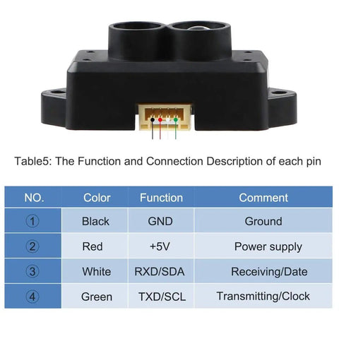 TFmini-S LiDAR Sensor 0.1-12 Meters Distance Measurement Single Point Ranging Module front view with pin description chart