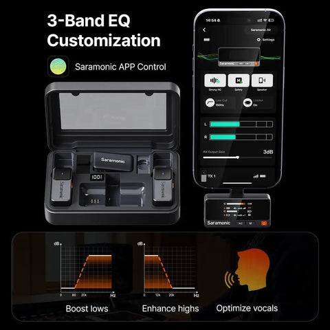 Crazy Tiny Wireless Lavalier Microphone Kit For iPhone, Camera, And Android in case with smartphone app screen shown.