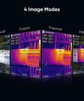 B10 Pro Grade Thermal Imaging Camera With 320 By 240 Super IR Resolution showing four modes: Visual, Fusion, Thermal, PIP.