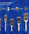 Must-Have 5 Piece Paint Brush Set With 1 Inch Flat, 1.5 Inch Angle, 2 Inch Flat, 2 Inch Angle Stubby, And 2.5 Inch Angle Brushes
