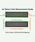 Measurement guide for Beefy Heavy Duty Cast Aluminum Floor Air Grille For 6x30 Duct Opening With 8x32 Face Plate Matte Black