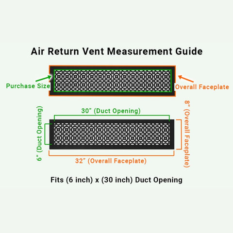Measurement guide for Beefy Heavy Duty Cast Aluminum Floor Air Grille For 6x30 Duct Opening With 8x32 Face Plate Matte Black