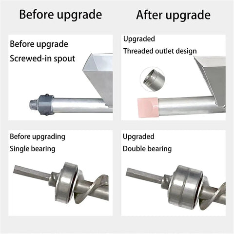 Comparison of Large Size Auger Mortar Grout Gun With 9 Nozzles Pro Grade Caulking Tool showing upgrade from single to double bearing design