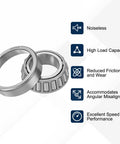 Beefed Up Heavy Duty Tapered Roller Bearing Cone And Cup Set, 20mm Bore, 37mm Outer Diameter, chrome steel, ABEC-3 precision, features shown