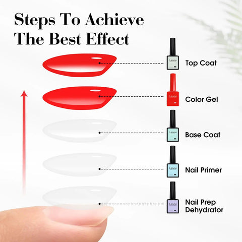 Steps to achieve best effect with 30 Color Gel Nail Polish Kit With 9ml Bottles Hema Free Soak Off UV LED Curing Long Lasting