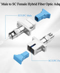 Hybrid Fiber Optic Adapter ST Male To SC Female, Plug And Play Singlemode 9/125 Micron, ST UPC To SC UPC Simplex Converter