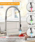 LED Light Kitchen Faucet With Pull Down Sprayer Dope Style Sus304 Stainless Steel Industrial Single Handle Brushed Nickel Finish